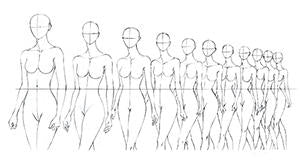 FASHION FIGURE TEMPLATE: Runway Finale Walk Line-Up